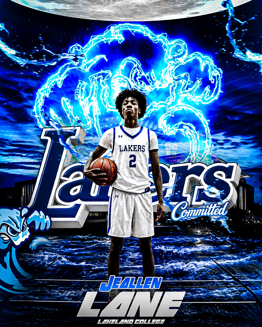 Basketball Commitment