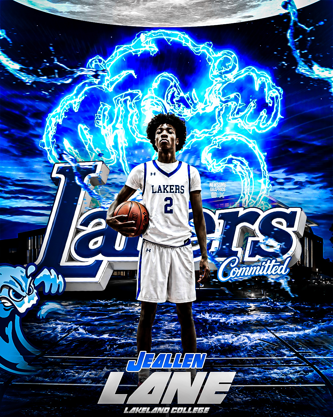 Basketball Commitment