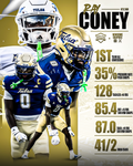 Statistic Graphic