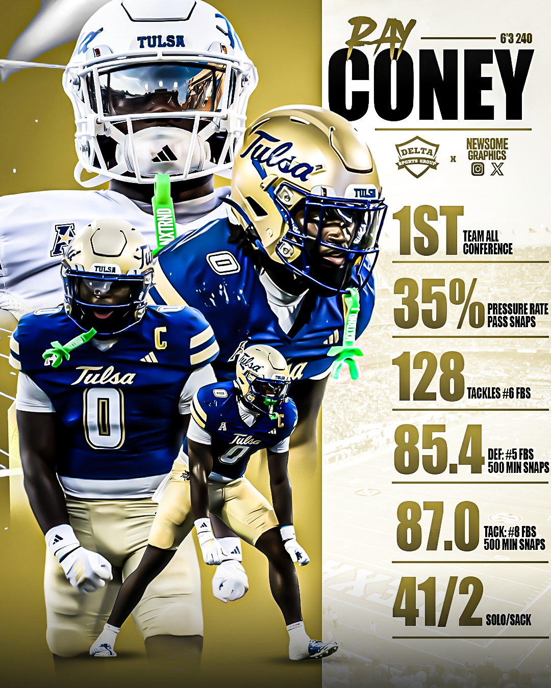 Statistic Graphic